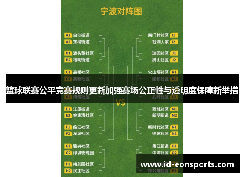 篮球联赛公平竞赛规则更新加强赛场公正性与透明度保障新举措