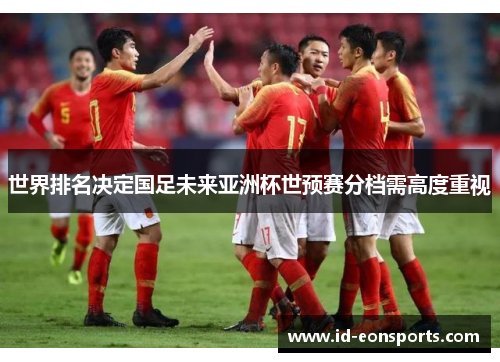世界排名决定国足未来亚洲杯世预赛分档需高度重视