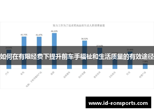 如何在有限经费下提升前车手福祉和生活质量的有效途径
