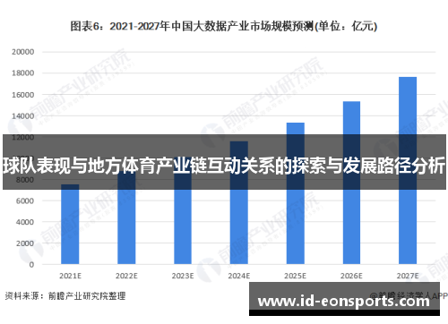 球队表现与地方体育产业链互动关系的探索与发展路径分析