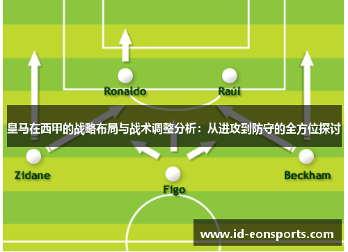 皇马在西甲的战略布局与战术调整分析：从进攻到防守的全方位探讨