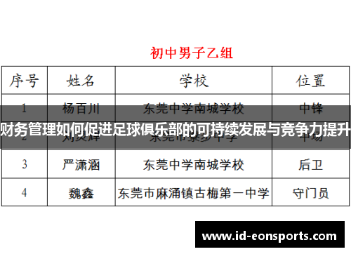 财务管理如何促进足球俱乐部的可持续发展与竞争力提升