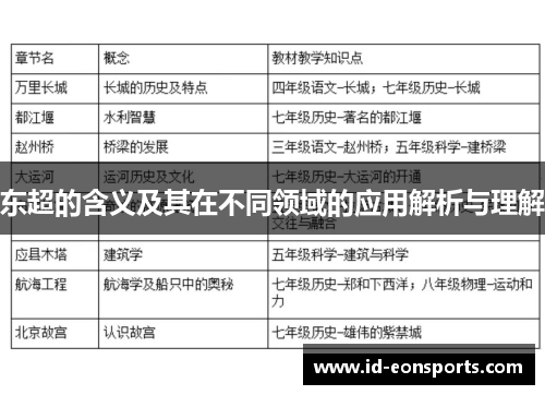 东超的含义及其在不同领域的应用解析与理解