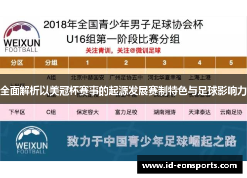全面解析以美冠杯赛事的起源发展赛制特色与足球影响力