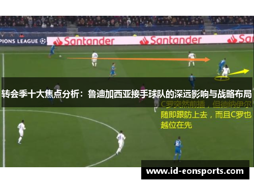 转会季十大焦点分析：鲁迪加西亚接手球队的深远影响与战略布局