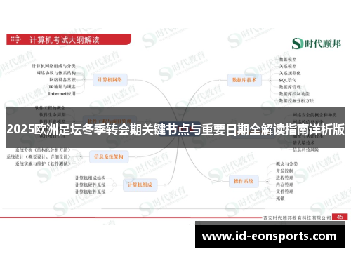 2025欧洲足坛冬季转会期关键节点与重要日期全解读指南详析版