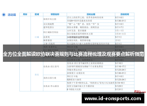 全方位全面解读欧协联决赛规则与比赛流程梳理及观赛要点解析指南