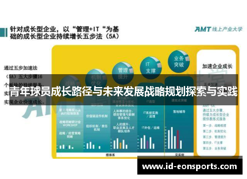 青年球员成长路径与未来发展战略规划探索与实践
